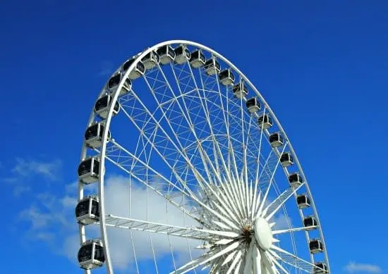 Niagara Sky Wheel. Best way to see Niagara Falls