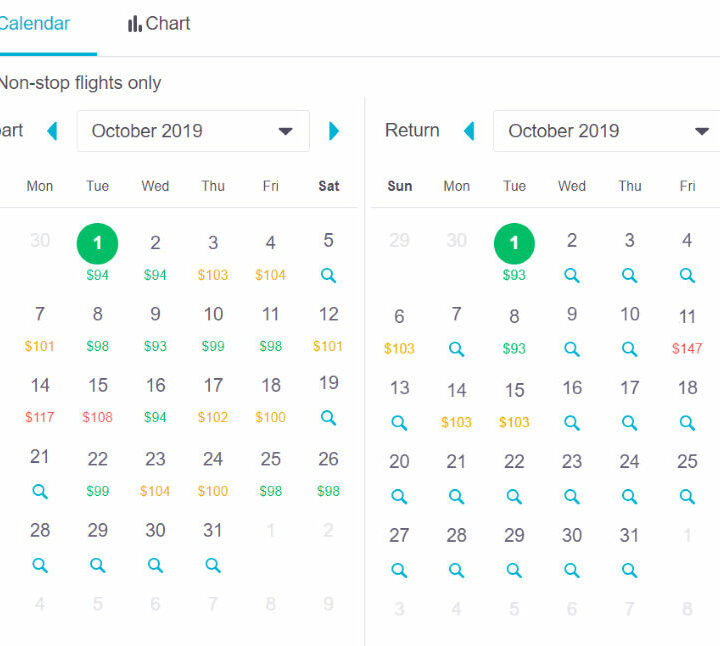 chart how to use skyscanner showing cheapest days and months to fly