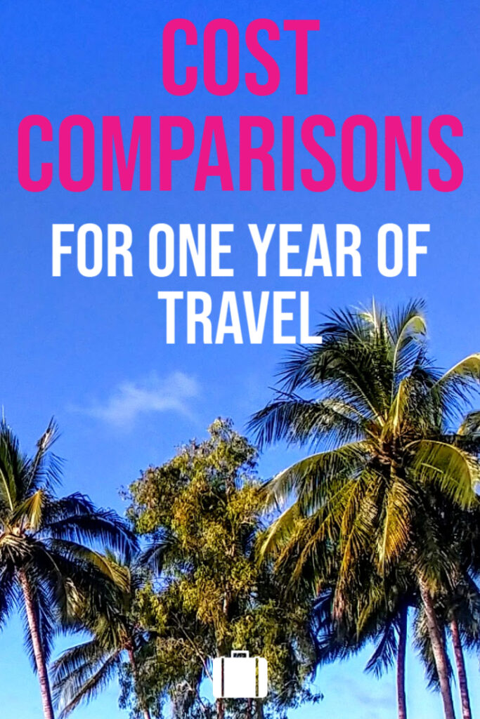 cost comparisons for one year of travel (1)